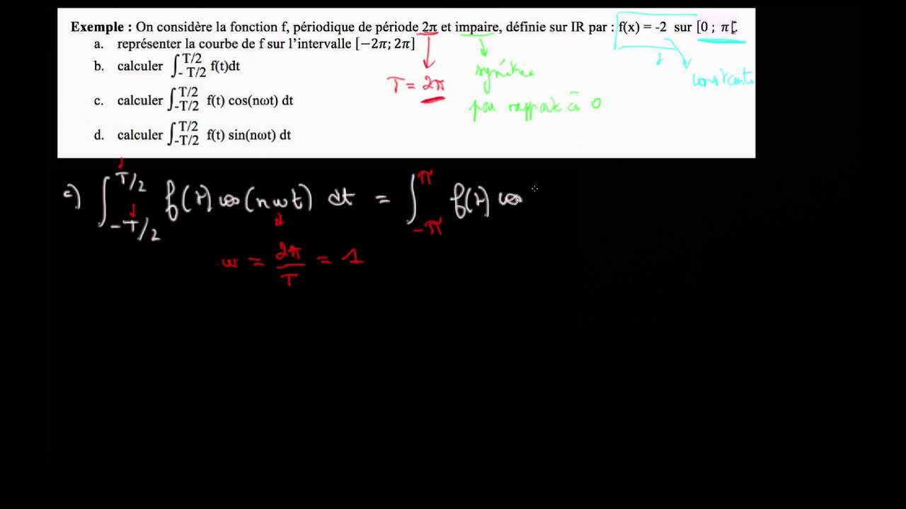Ex : c)pour n entier naturel non nul, calcul de l intégrale de f(t)cos(nwt) sur [- pi ; pi]