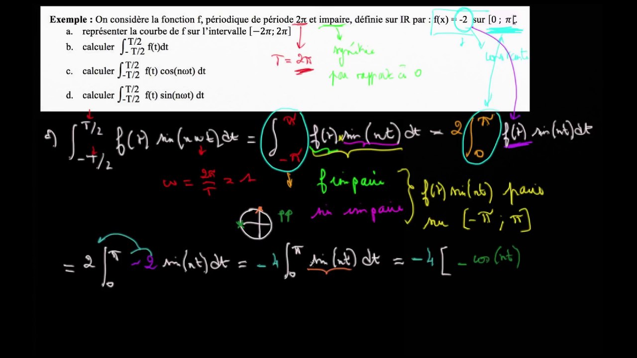 Ex : d)calcul de l'intégrale de f(t)sin(nwt) sur [- π ; π] (2) calcul