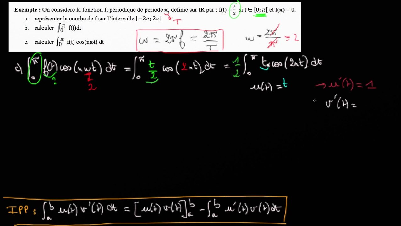 Application : c) calcul de l intégrale de f(t) cos(nwt) sur 0 ; pi] (2) Schéma d intégration