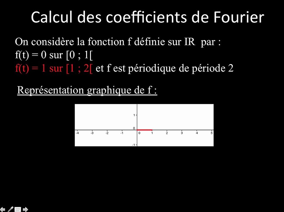 Ex avec une fonction constante par morceaux : 1/ Tracer la courbe