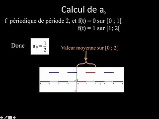 Ex avec une fonction constante par morceaux : 2/ Vérification avec la valeur moyenne