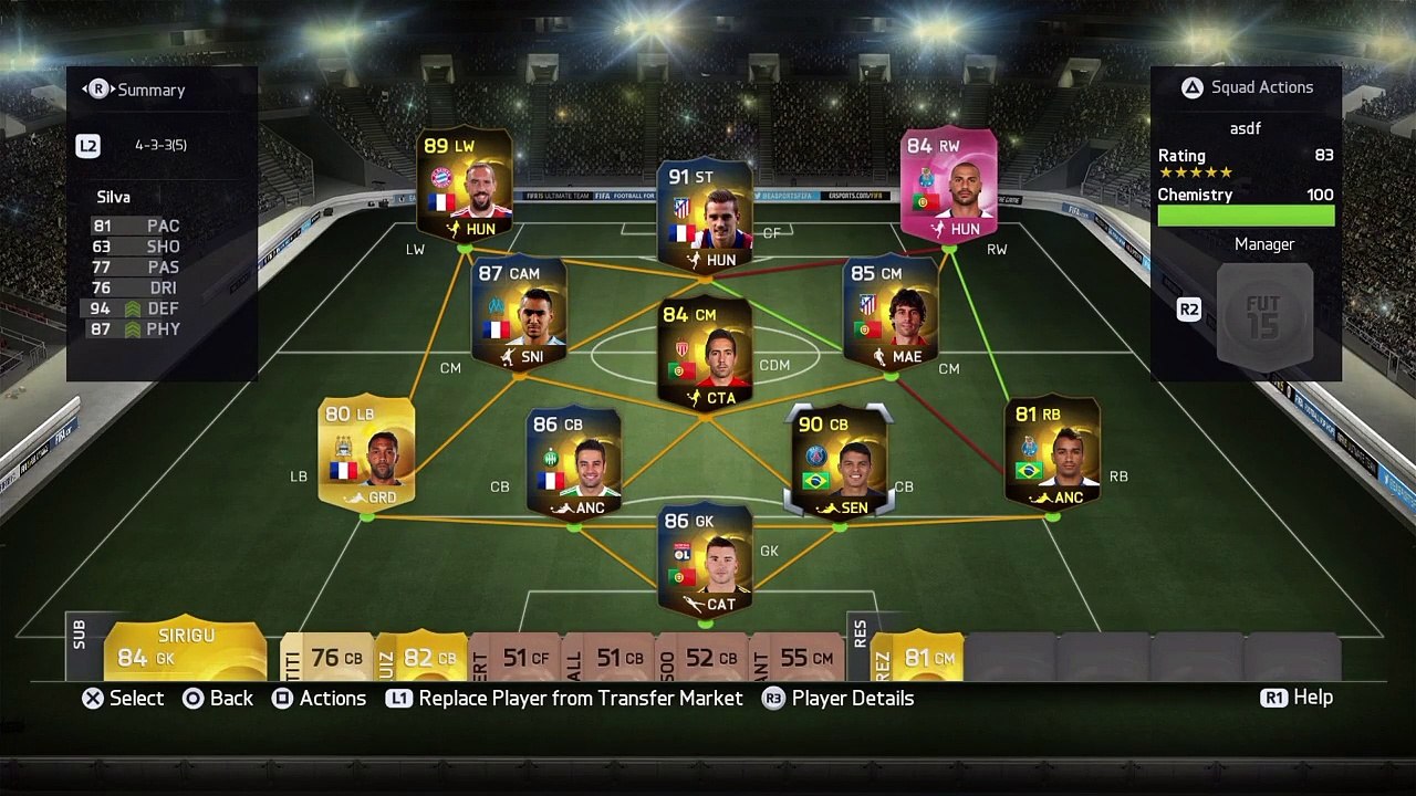 FUT 15 Squad Test Brains