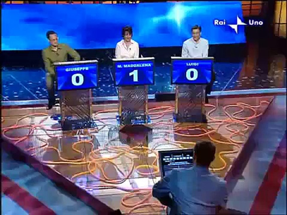 Feles ad Alta Tensione Quiz Raiuno Parte 2