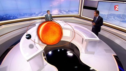 Le dérèglement climatique, un phénomène inévitable