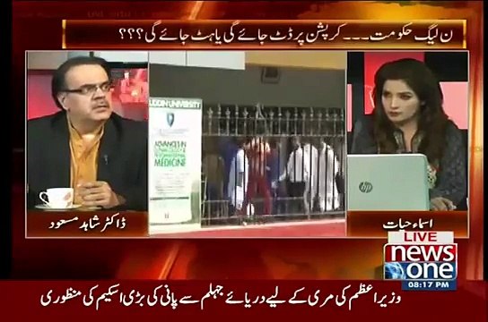 Hospitals Mein Logo ko Kis Tarha Mara Jata Raha hai..Dr Shahid Masood