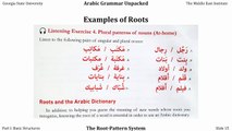Arabic Grammar Unpacked 101: Roots and Patterns