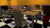 FredBears Family Diner Minecraft  Animation