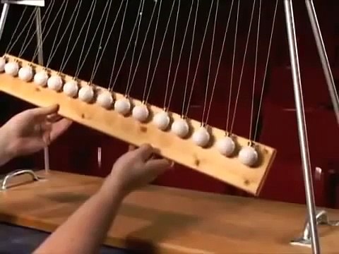 Вот Это Да, Потрясающее Зрелище ) !!