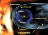 Céu da Semana Ep. #176 - Heliosfera e o Espaço Interestelar - 21 a 27/10/2013
