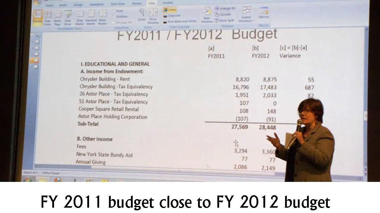 Cooper Union Financial Crisis Part II: What Is The Current Status?