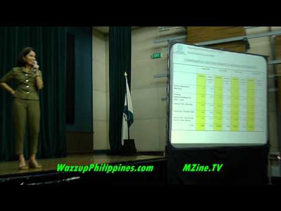 hack the climate manila day 1 highlights   ABS CBN Foundation  Ms  Gina Lopez