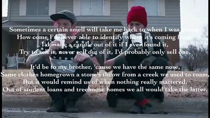 Twenty-Øne Pilots - Stressed Out Karaoke