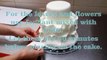 Simple Fondant Cake Decorating  Tutorial by CakesStepbyStep