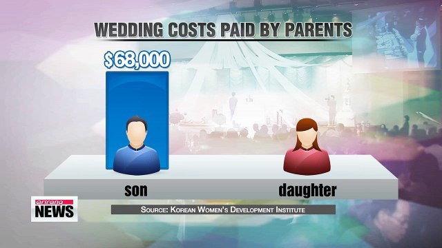 Korean parents pay US$68,000 for son's wedding, $51,000 for daughter's