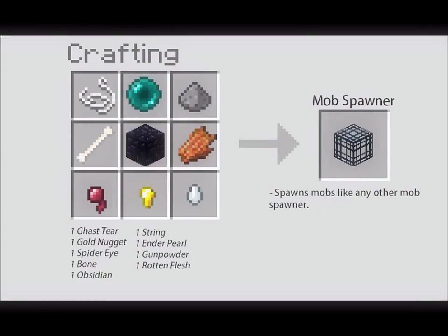 Minecraft Crafting Ideas
