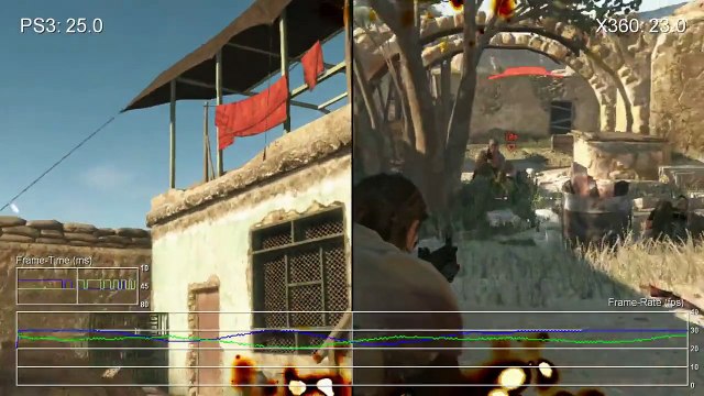 Metal Gear Solid V Phantom Pain Jeux Crack, Keygen, Numéro de série