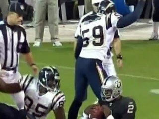 All Kinds Of Time - The 2006 Oakland Raiders Offense