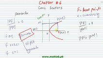 FSc Math Book2, CH 6, LEC 26; Introduction to Parabola