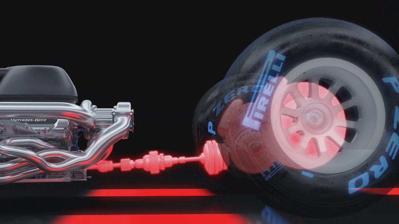 F1: A better brake feel