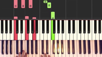 How to play "STILL ALIVE" from Portal - Smart & Easy Piano Lessons Part 1