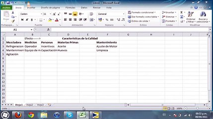 Diagrama de Causa y Efecto en Minitab
