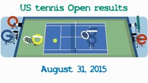 Resultados US Open   ผลการแข่งขันเทนนิสยูเอสโอเพน  US Open tennis  2015 Google Doodle
