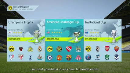 FIFA 16  - Vignette- Mode Carrière