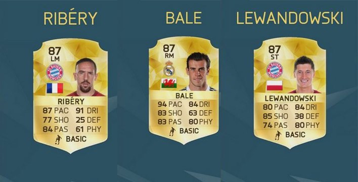 FIFA 16 : les notes des meilleurs joueurs de la 30e à la 21e place