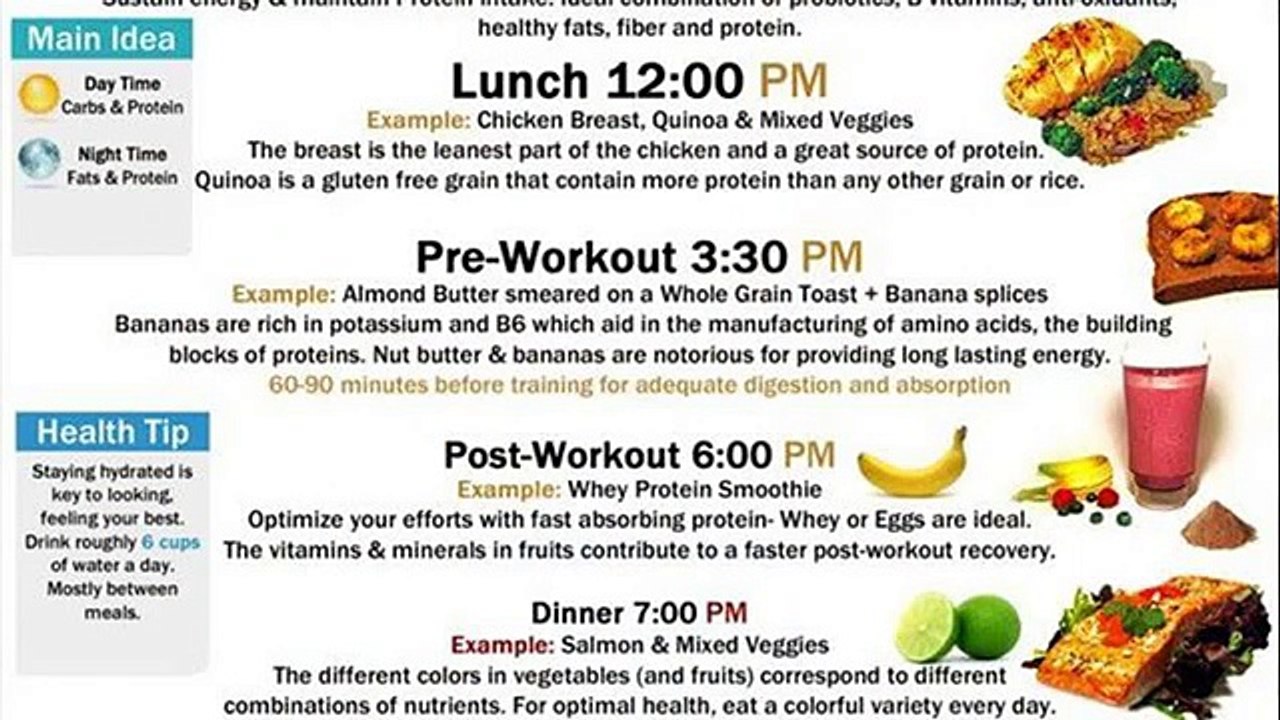 gym exercises for women to gain weight