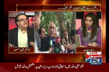 KDA Ne Zia Ul Haq Ki Files Q Mangwayi Hai.Dr Shahid Masood Telling