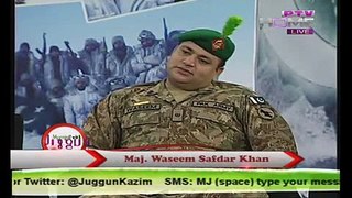 Morning With Juggun PTV Home Morning Show Part 3 - 1st September 2015