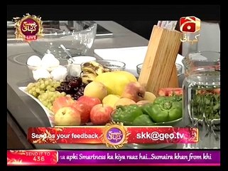 Subh Ki Kahani With Madeha Naqvi on Geo Kahani Part 4 - 1st September 2015