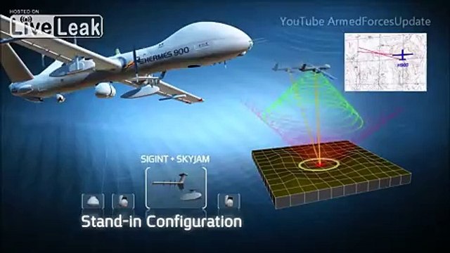 Israeli military MOST ADVANCED uav aircraft to spy on Iran military