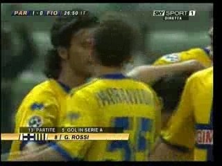 Parma-Fiorentina 1-0 Rossi Goal