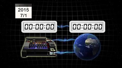 Fears Around the Introduction of the Leap Second Digitally Explained