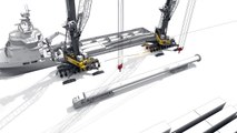 Liebherr - Sycratronic: Syncronized Crane Control for automated tandem lifts