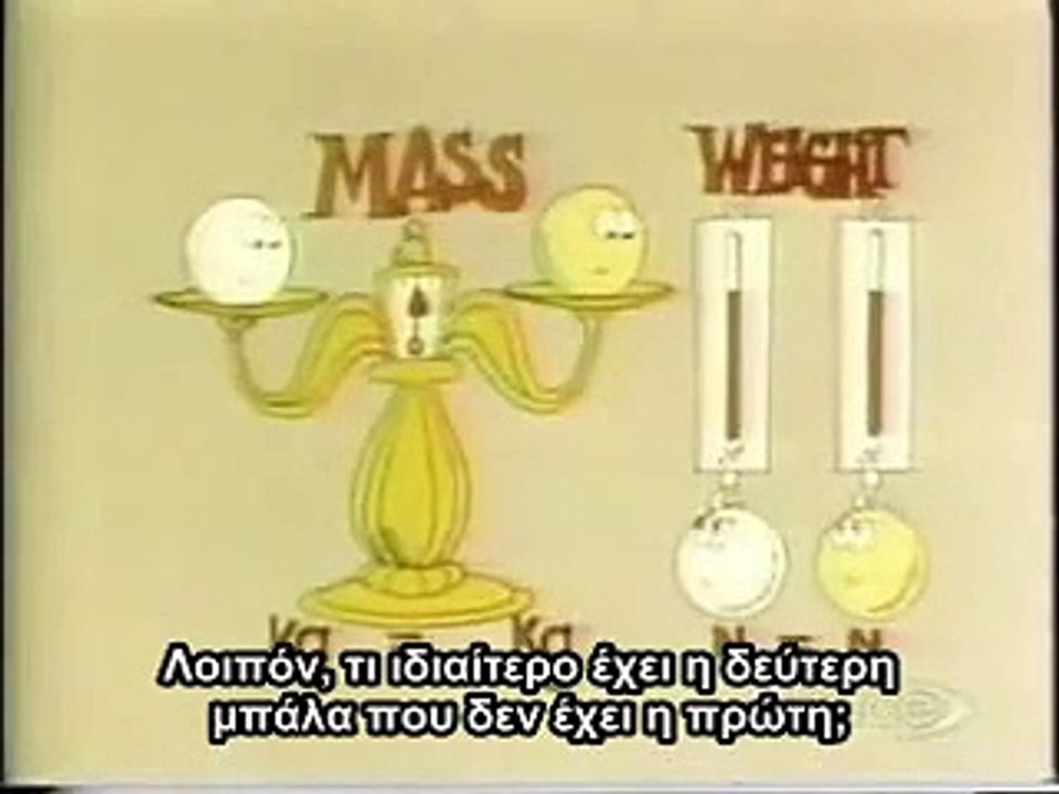 Κινητική Ενέργεια