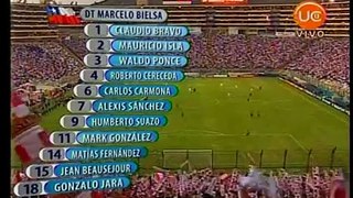 Goles de Chile vs Peru  29/03