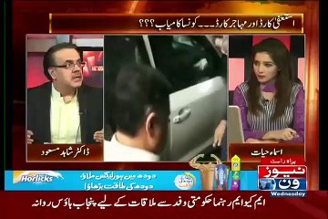 Jo Tawun Karega Us Ki Pitai Kam Hogi..Dr Shahid Masood