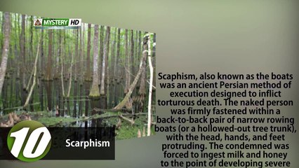 Methods of Death Sentences across World