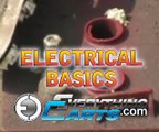 Electric Golf Cart Basics by Everything Carts
