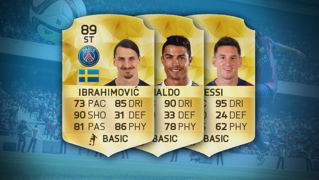 Les 10 meilleurs joueurs de FIFA 16 !
