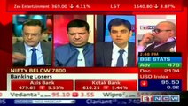 Rajat Sharma, Sana Securities on ET Now Closing Trades