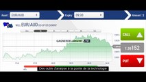 Blog investissement bourse placement bourse rendement placement en bourse comment faire