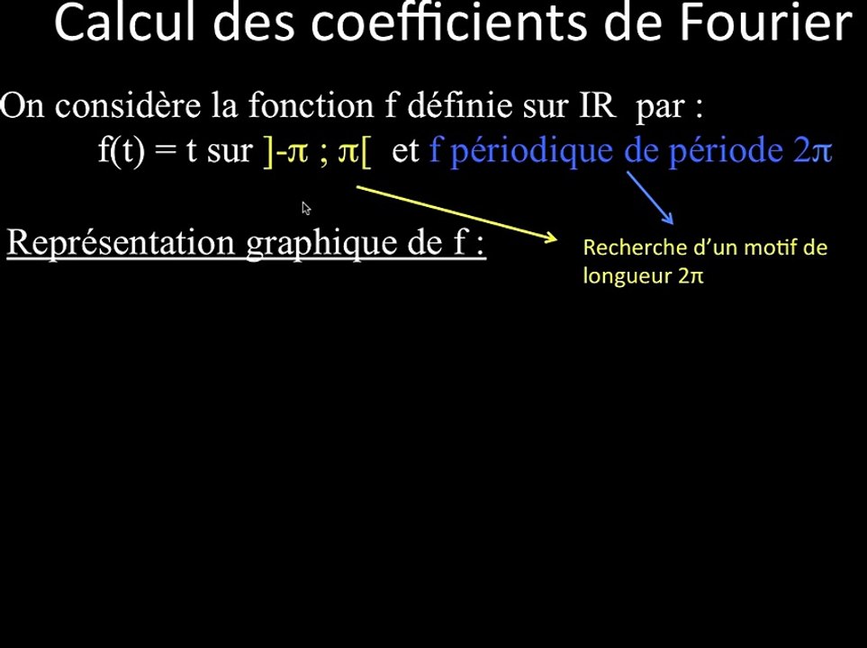 ex f impaire et f(t) = t sur ] -π; π[ : a) tracer de la courbe de f