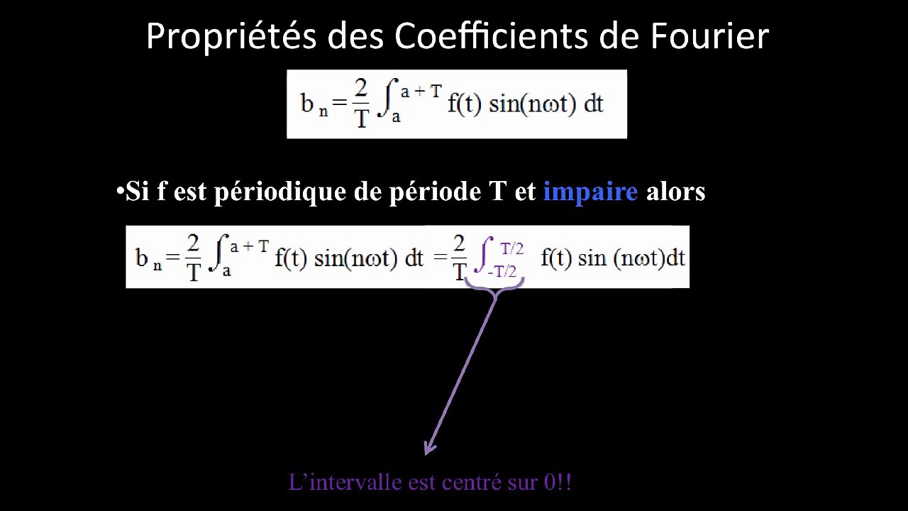f IMPAIRE : simplification de b(n)