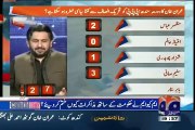 Geo Credibility Is Under Threat By Providing Coverage To PTI, Saleem Safi Crying