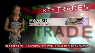 Key trades: GBP/USD, Dow, Brent