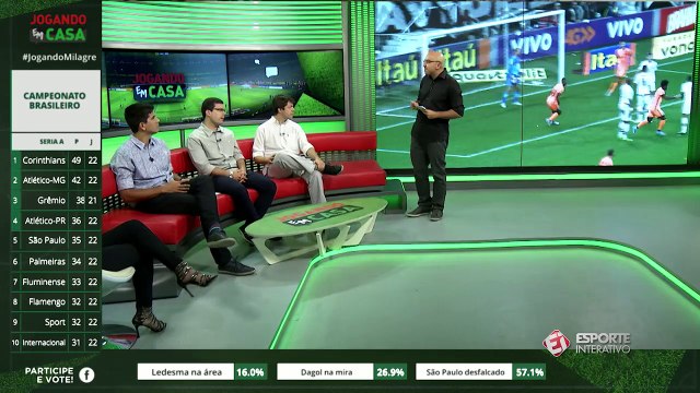 Bruno Formiga: Jogar a liderança do Corinthians no apito é um erro