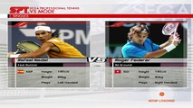 Virtua Tennis 3 GAMEPLAY: Nadal vs Federer PC